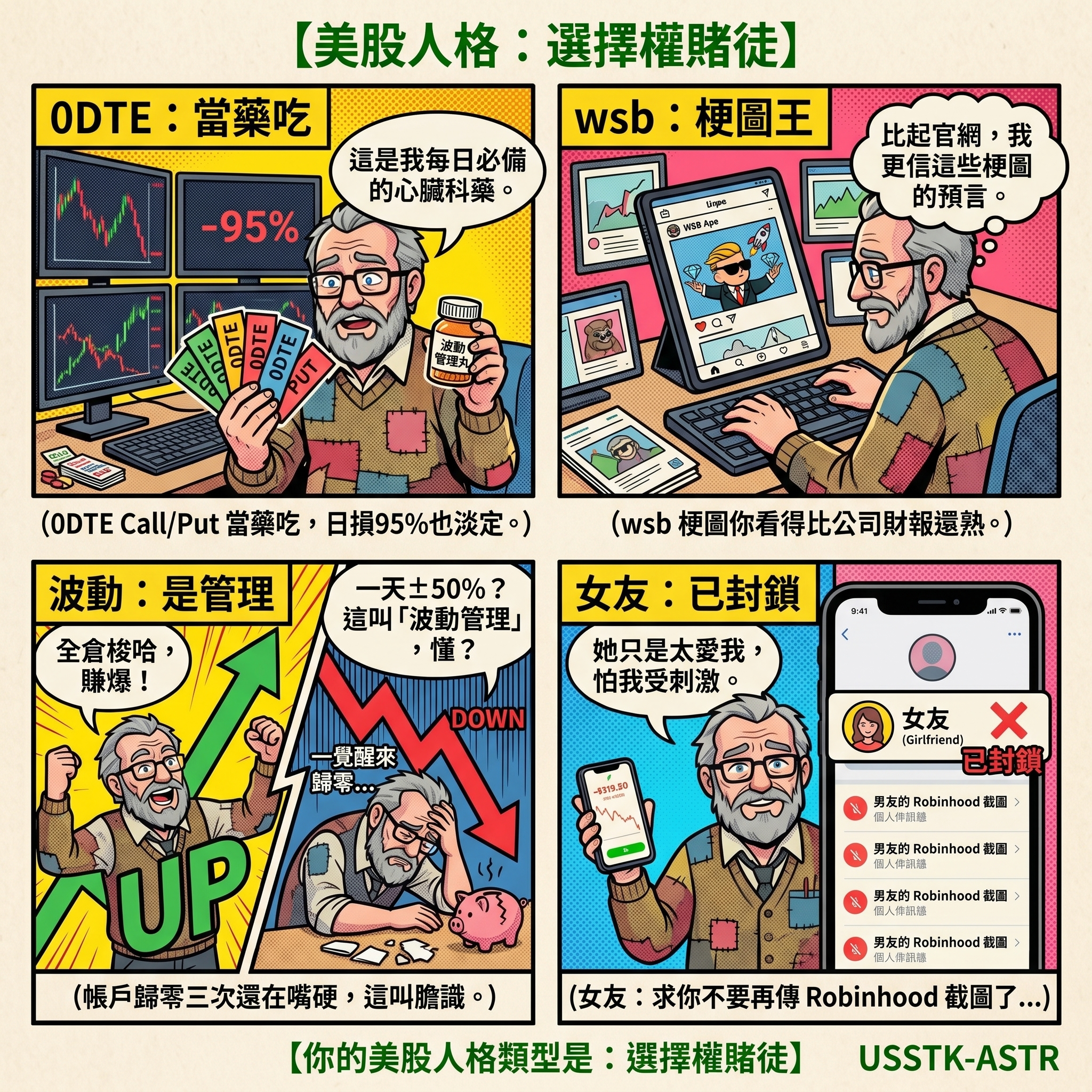 選擇權賭徒